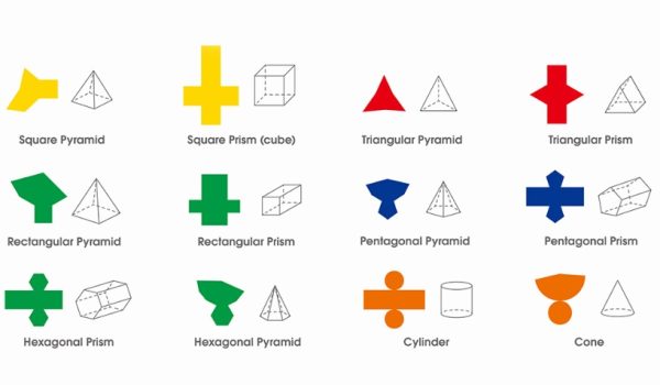 Sólidos Geométricos 2D/3D