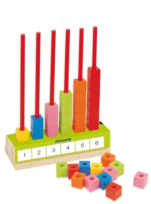 Ábaco Multibase